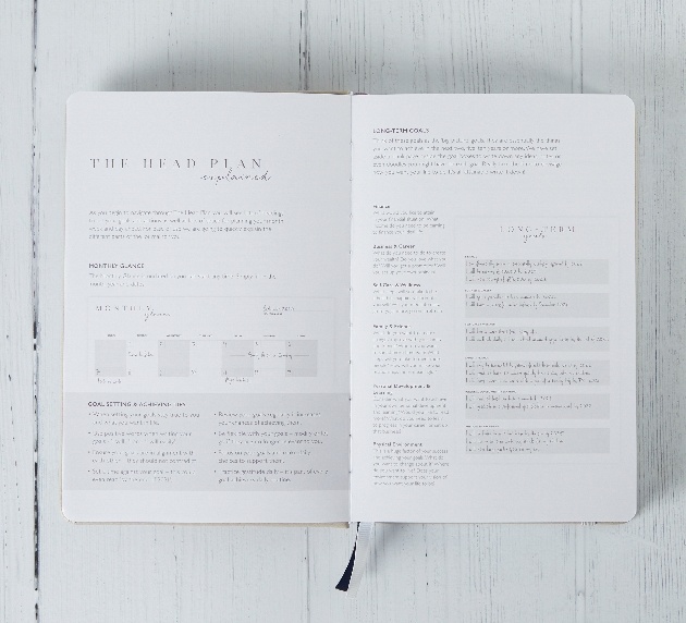 The Head Plan inside journal pages